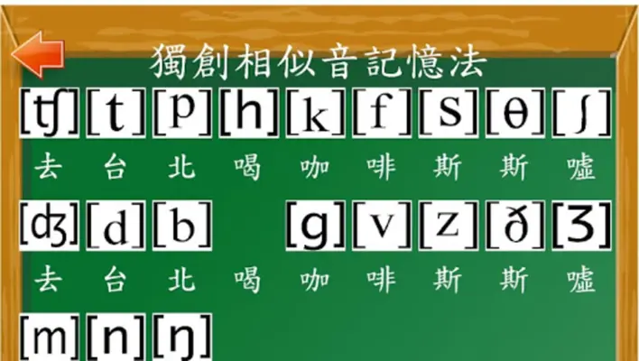 英文音標 android App screenshot 5